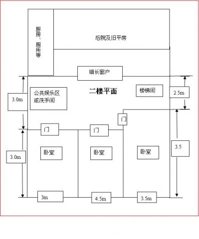 盖房的心酸和难处只有自己知道,父母盖房子的心酸感悟