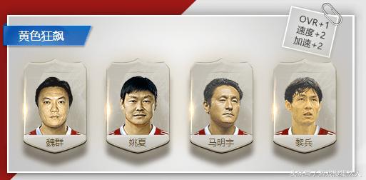 fifaol3全部球员组合,fifaol3各个球员数据