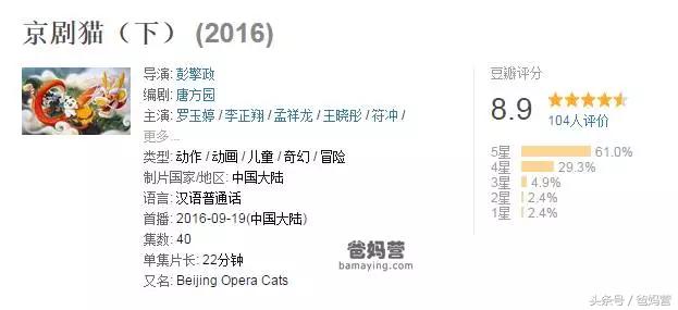 孩子必看的六部中国动画片,给孩子必看的六部国产动画片