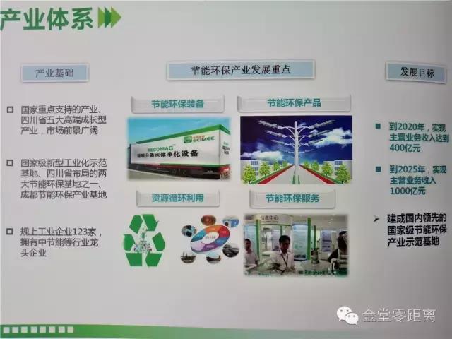 天圆地方！即日起，金堂不再是金堂，这个“新名字”惊艳全世界！