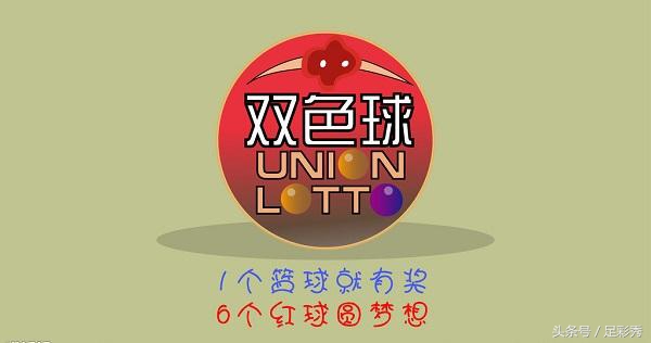 双色球第18028期蓝球分析,双色球17074期预测分析
