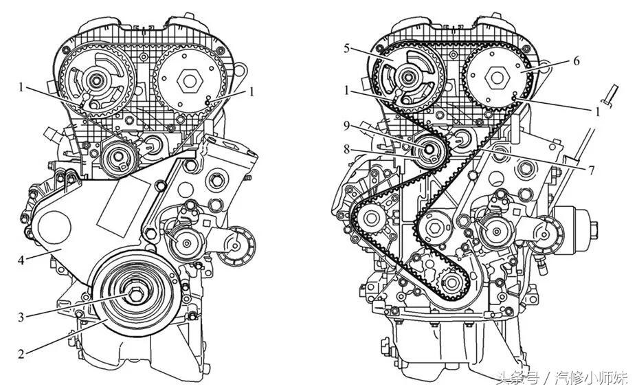 07年标致3072.0正时记号图解,13年标志307手动挡正时教程