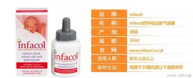 海淘儿童药是骗人的吗,海淘儿童药品暗藏风险