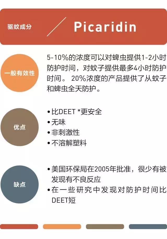 为什么蚊子只咬你一个人,为什么蚊子只咬你的脸