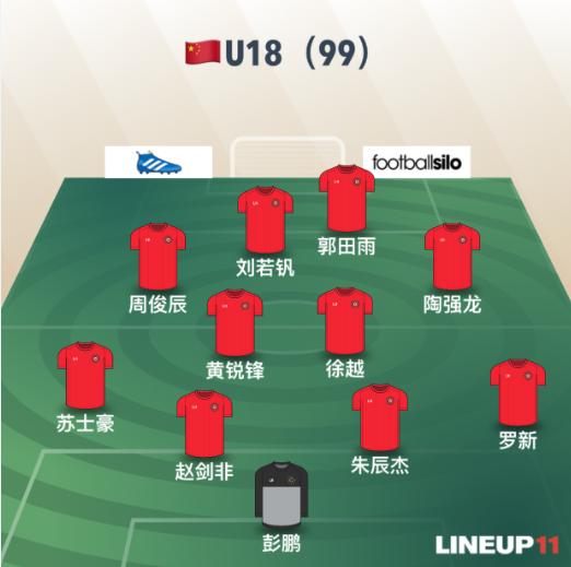 2017熊猫杯视频,u系列比赛成绩