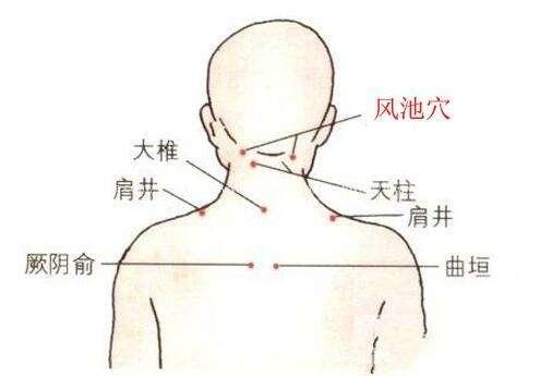 颈椎病自我按摩手法教程,神经根型颈椎病自我按摩