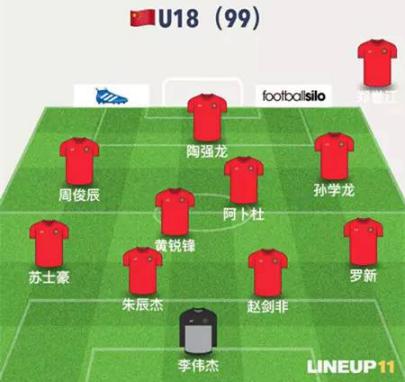 2017熊猫杯视频,u系列比赛成绩