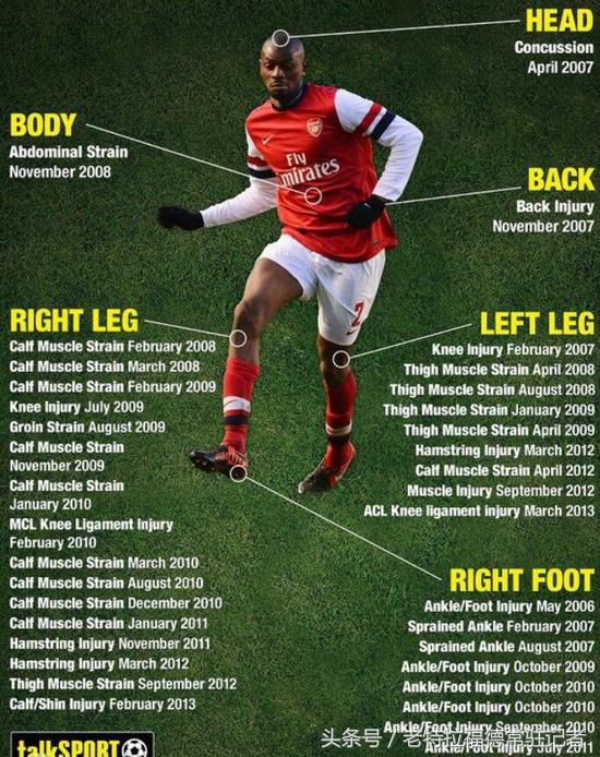 中场摆脱过人集锦,中场摆脱出球