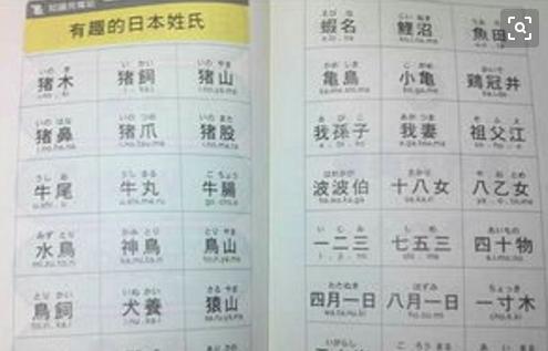 日本有犬的姓氏,日本13万种姓氏