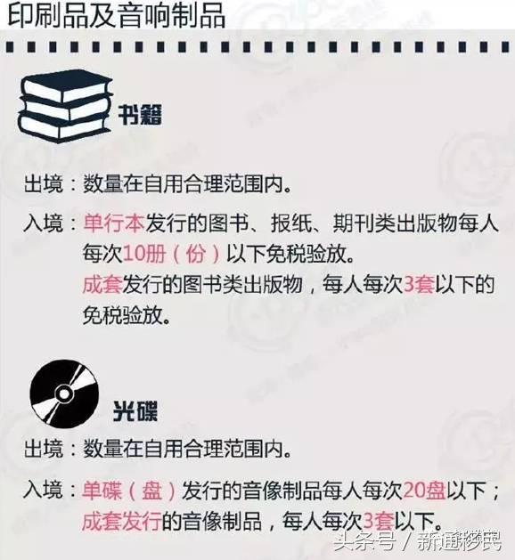 海关行李不予放行待处理如何取回,中国海关禁止入境物品