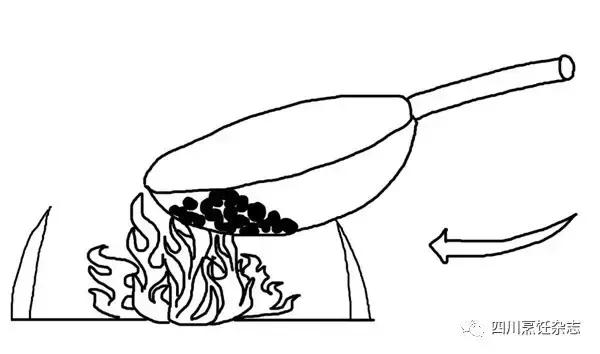 小翻锅的原理,家用炒锅翻锅技巧的讲解及视频