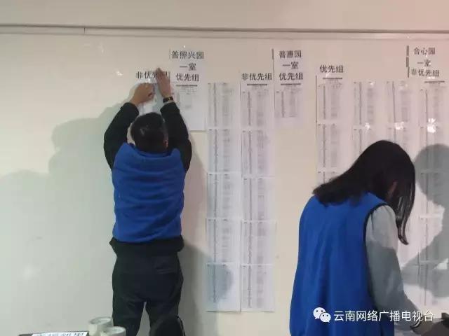昆明第三批公租房摇号,昆明第三批公租房摇号名单