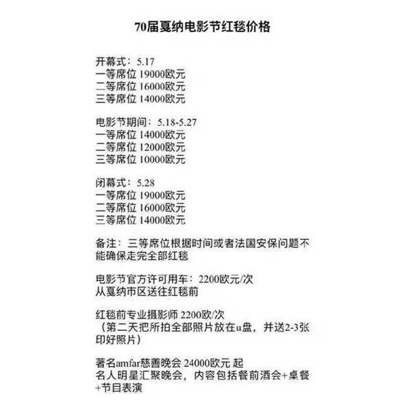 微商走戛纳红毯,网红微商现身戛纳电影节