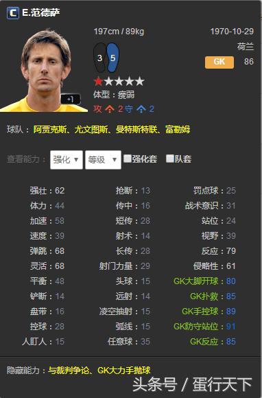 关于fifaol3的最新消息,fifaol3传奇阵容