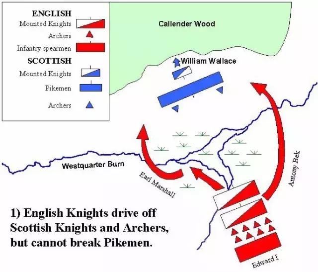百年战争法国骑士,百年战争英国实力更强