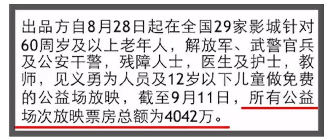 5分钟看懂电影行业猫腻，买票房还是返点？