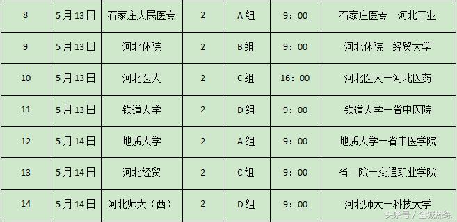 周日精彩赛事早知道,赛事早知道