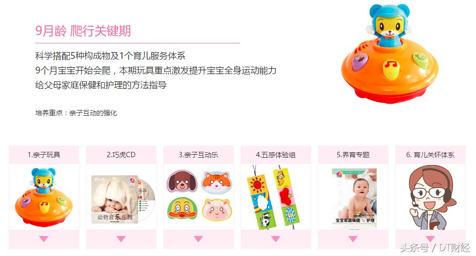 从LV到Betta：一个中产妈妈的自我养成