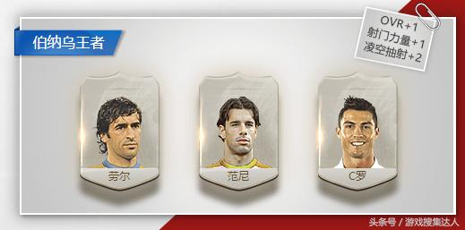 fifaol3全部球员组合,fifaol3各个球员数据