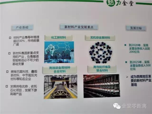 天圆地方！即日起，金堂不再是金堂，这个“新名字”惊艳全世界！