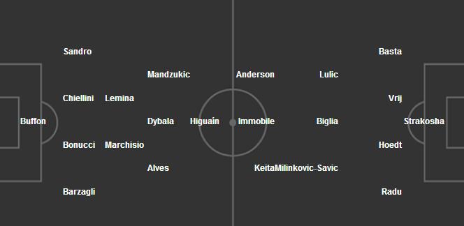 意杯半决赛尤文,意杯决赛足球分析