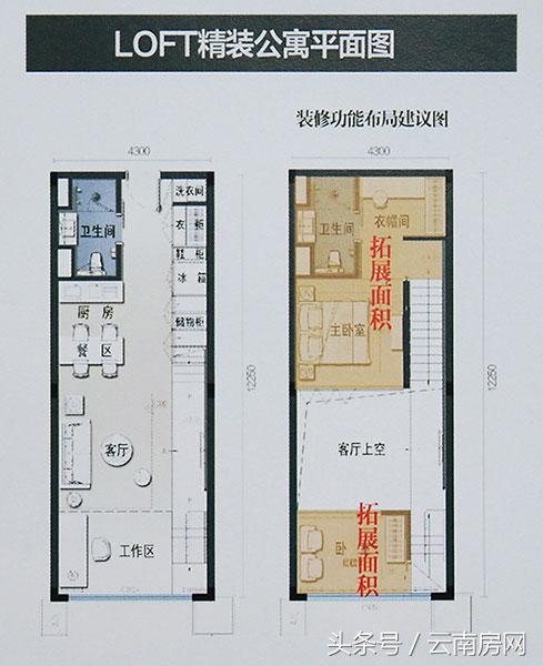 昆明悦中心楼盘,昆明悦中心大户型公寓
