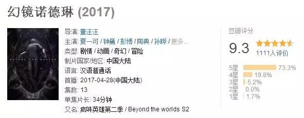 豆瓣9.3，这部18禁动漫神作居然是国产