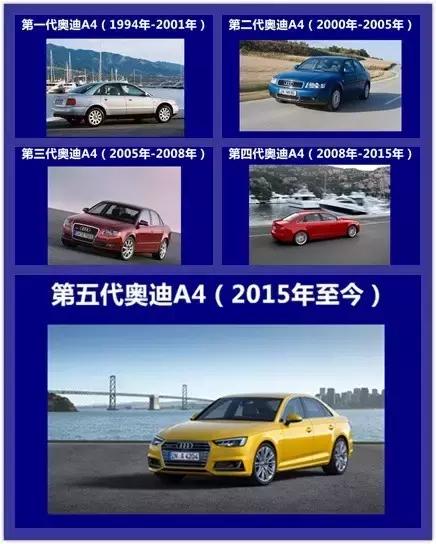 uci认证车型,UC认证