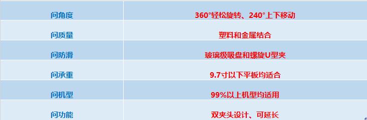 最好用懒人支架,懒人支架云台