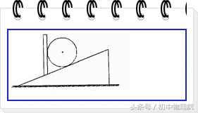 中考受力分析技巧和方法,高中物理受力分析技巧