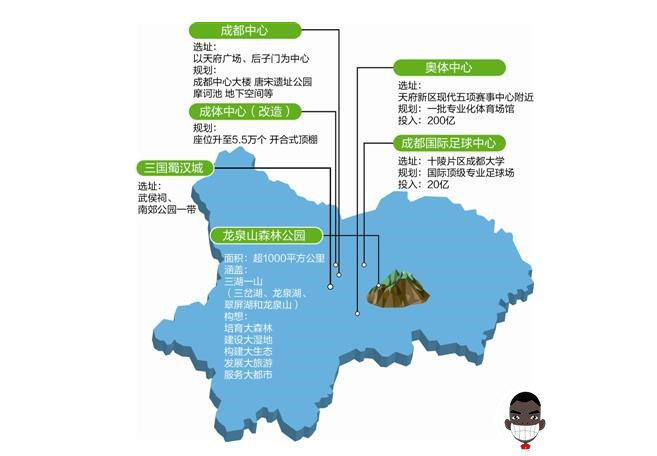 中国有几个足球场符合世界杯,2022世界杯中国建的球场