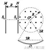 高考9科哪科最难,高考科目9门都可以参考吗