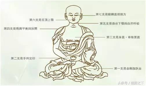 在静坐中培养出的心灵力量,在静心中修复生命能量