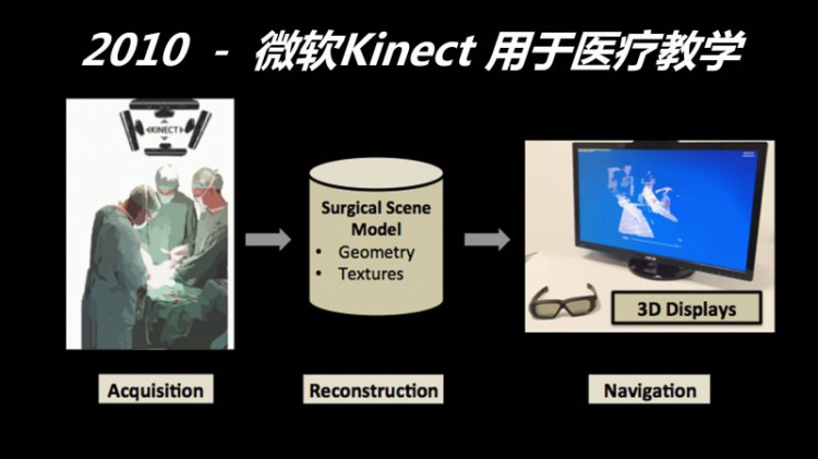 上海科技大学教授虞晶怡：给虚拟教育装上聪颖之眼