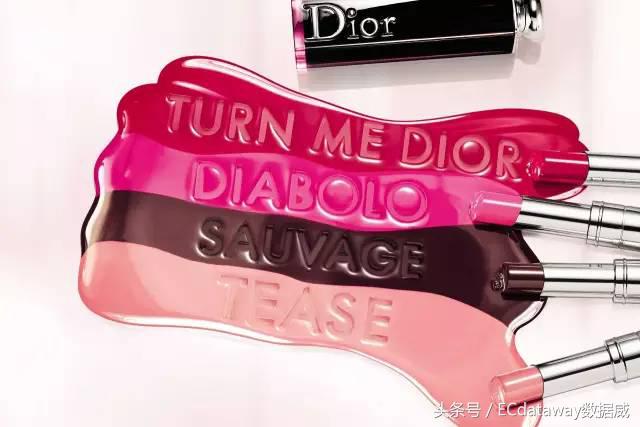 LVMH65亿欧元收购Dior,数据威揭示其在华电商表现