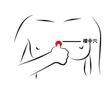 宝宝腹胀的快速解决方法推拿,宝宝生病腹胀怎么办