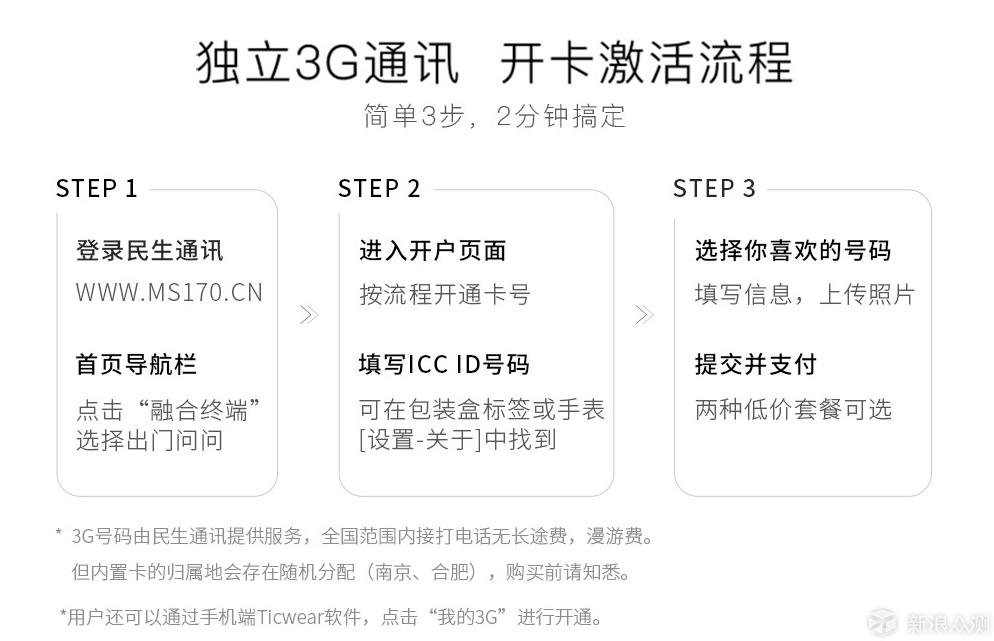功能丰富全面，运动诚意不足ticwatchs试用体验