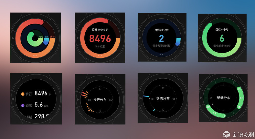 功能丰富全面，运动诚意不足ticwatchs试用体验