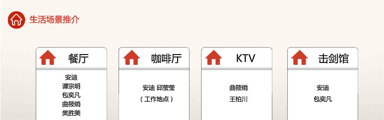 拍欢乐颂,欢乐颂游戏挣钱