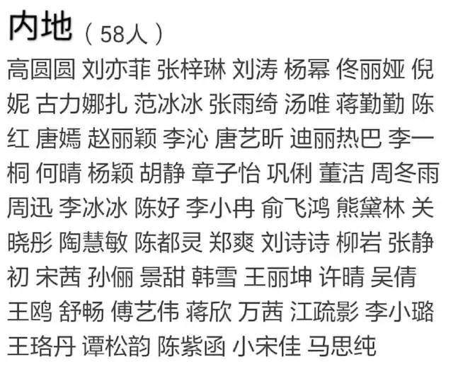 直男都爱的女孩,直男都爱网红脸