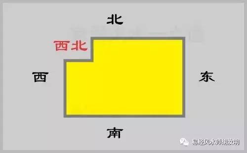 缺角商铺好不好,商铺西北缺角怎样化解