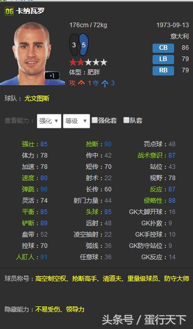 关于fifaol3的最新消息,fifaol3传奇阵容
