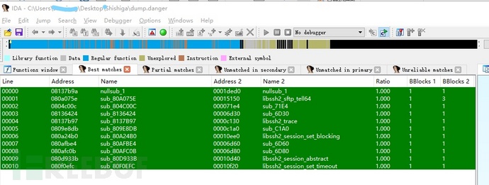 分析静态编译加剥离的ELF文件的一些方法