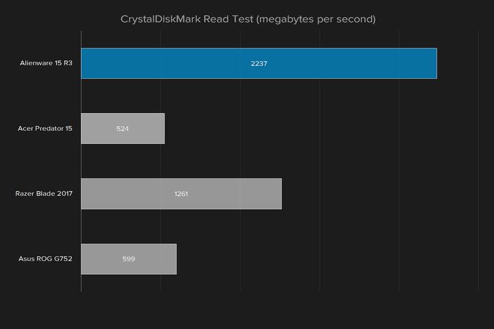外星人15r3和15r4怎么选,外星人15r32017款拆机