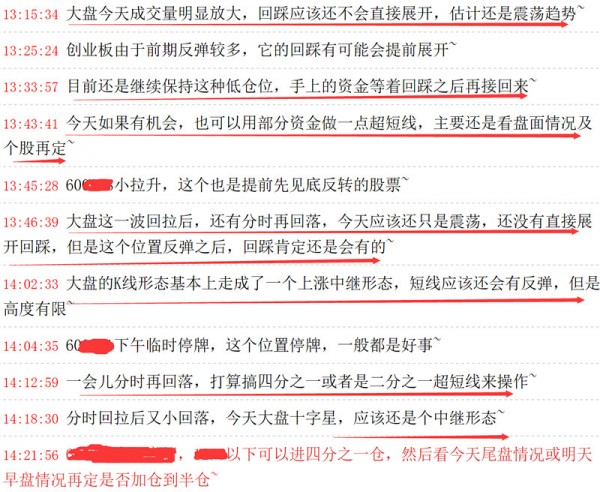 沪指收复20天线股市,沪指冲击20天线回落