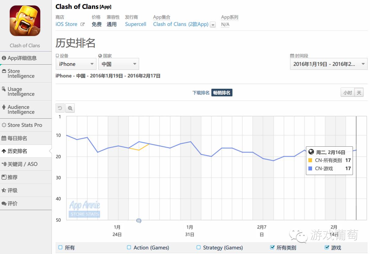 部落冲突和皇室战争公测集结,部落冲突皇室战争最新活动