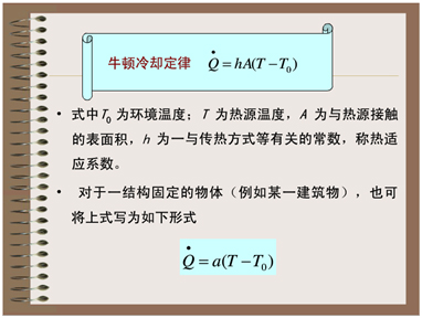 快速充电手机发热怎么回事,手机快速充电又快速放电怎么回事