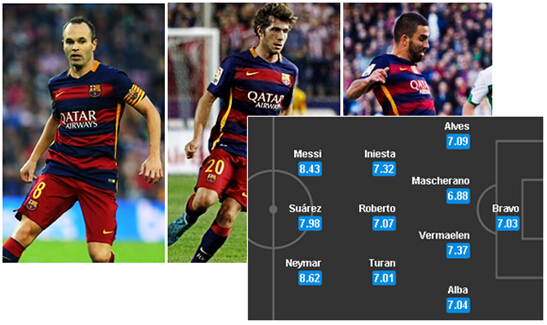 欧冠再遇梅西,欧冠决赛对阵近十年
