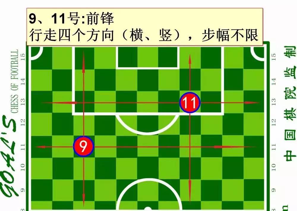 大力推广校园足球,用手拿球踢足球