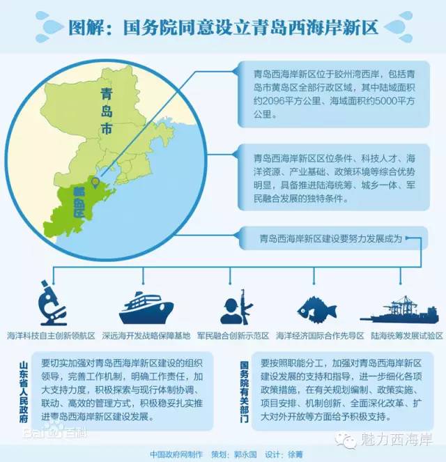 对不起，我要去黄岛了，别再找我了